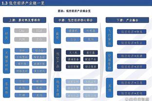 记者：拜仁没有计划让佩雷茨在冬窗离队，明夏可能把他租借出去